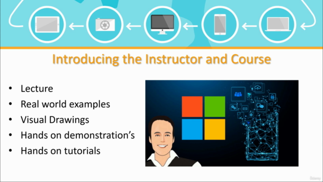 MS-102 Microsoft 365 Administrator Expert course with SIMS - Screenshot_01