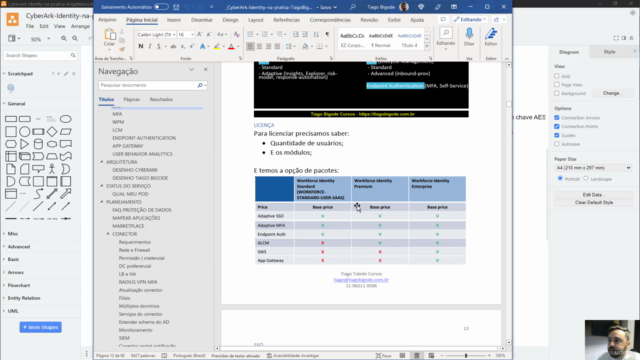 CyberArk Identity na prática – Screenshot 3