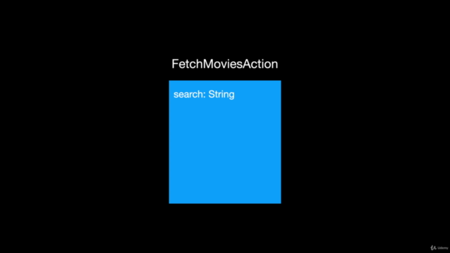Composable SwiftUI Architecture Using Redux – Screenshot 2