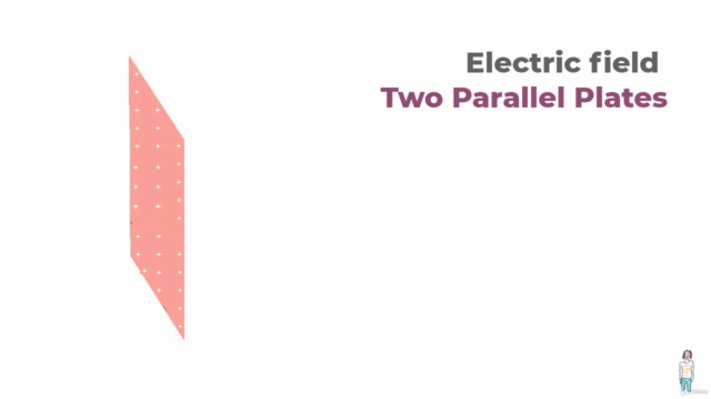 Physics of Electrostatics (AP Physics, High School Physics) – Screenshot 4