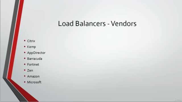 F5 LTM Introduction - Learn to Load Balance - Version 13 – Screenshot 3