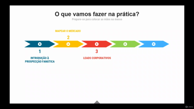 Prospecção Fanática - Versão Rápida e Prática – Screenshot 3