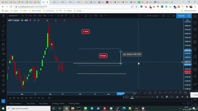 Coding a Algo Trading Bot: BankNIFTY Golden Ratio Strategy – Screenshot 1
