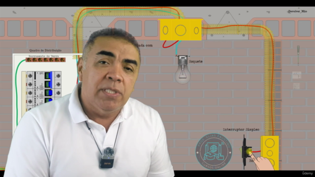 Instalações elétricas residenciais – Screenshot 2