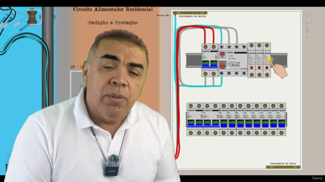 Instalações elétricas residenciais – Screenshot 3