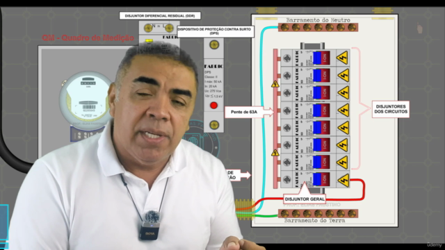 Instalações elétricas residenciais – Screenshot 4