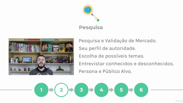 Como Criar Cursos Online de Sucesso 2022 - Intermediário – Screenshot 3