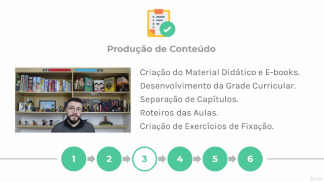 Como Criar Cursos Online de Sucesso 2024 - 3 Cursos em 1 – Screenshot 3