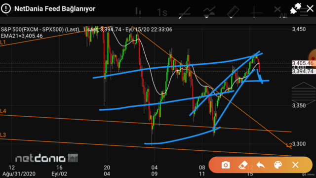 Yapısal Analiz modeliyle anlık trade taktikleri (tüm piyasa) – Screenshot 3