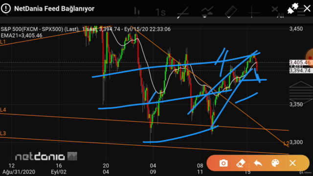 Yapısal Analiz modeliyle anlık trade taktikleri (tüm piyasa) – Screenshot 4
