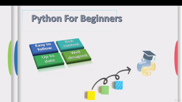 Python For Beginners  - Learn all Basics - Screenshot_01