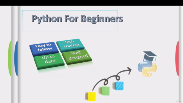 Python For Beginners  - Learn all Basics - Screenshot_02