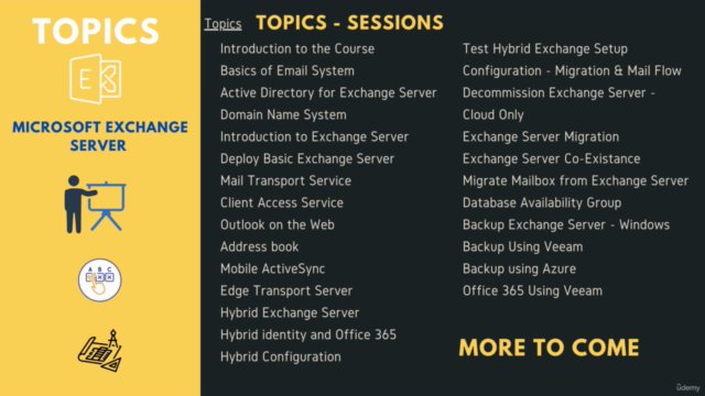 Learn Microsoft Exchange Server and Hybrid, Office 365 & DAG – Screenshot 3