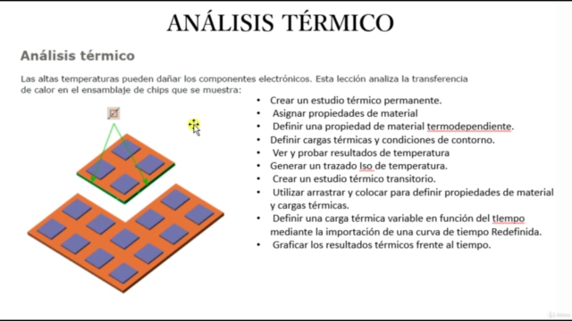 SolidWorks Simulation - Análisis térmicos – Screenshot 1
