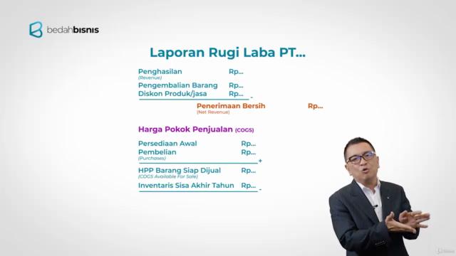 Memahami Laporan Keuangan – Screenshot 2