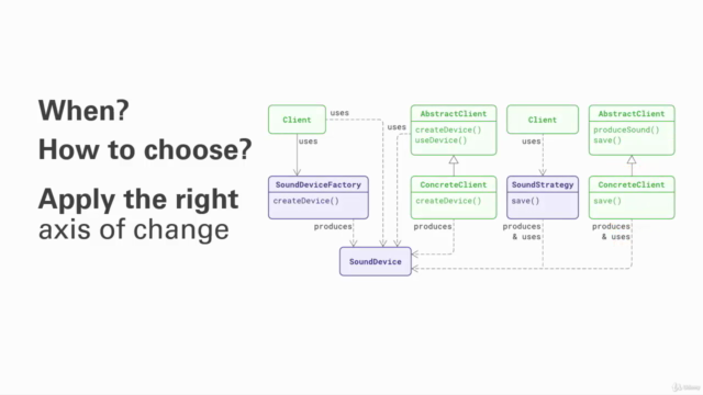 Design Patterns in Java Made Simple – Screenshot 2