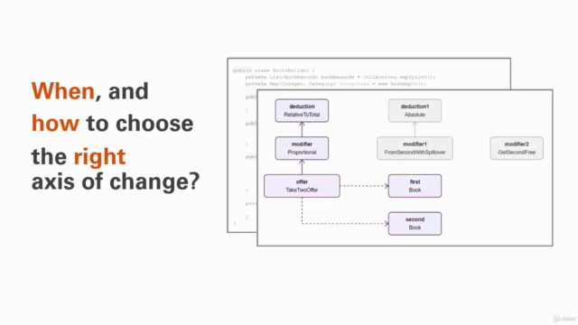 Design Patterns in Java Made Simple – Screenshot 4