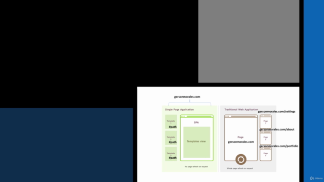 Flutter web: aplicaciones web responsivas y firebase cloud – Screenshot 2
