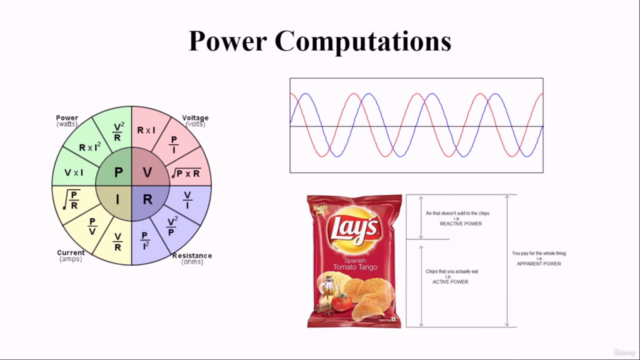 Fundamental of Power Electronics with MATLAB Simulink - Screenshot_01