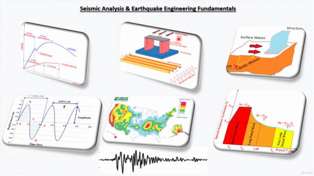 Seismic Analysis & Earthquake Engineering - Fundamentals – Screenshot 2