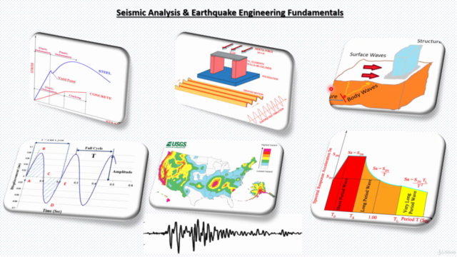 Seismic Analysis & Earthquake Engineering - Fundamentals – Screenshot 3
