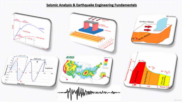 Seismic Analysis & Earthquake Engineering - Fundamentals – Screenshot 4