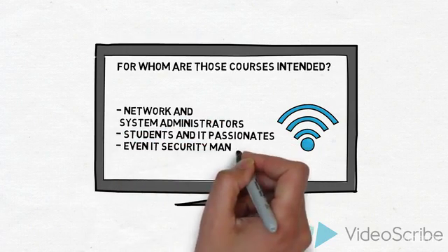 Infrastructure & Network: Bug Bounty and Penetration Testing – Screenshot 2
