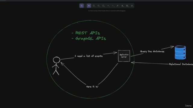 Master NestJS Ultimate Masterclass 2025 – Screenshot 1