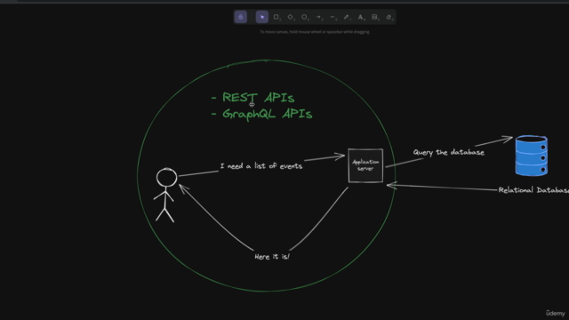 Master NestJS Ultimate Masterclass 2025 – Screenshot 2