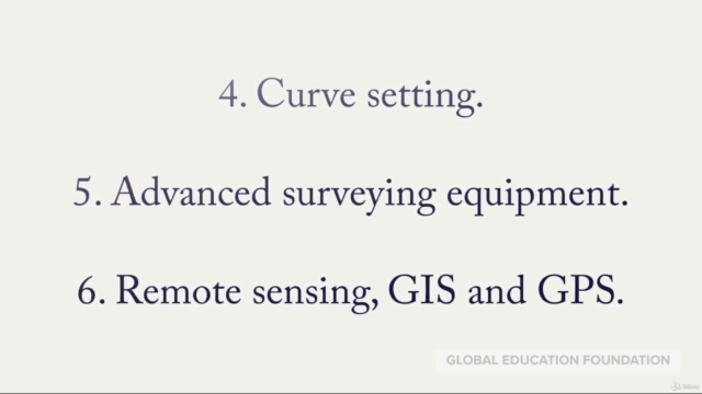 Diploma in Advanced Surveying Technology - Screenshot_04