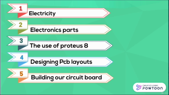Electronics from beginning by building & designing circuits – Screenshot 2