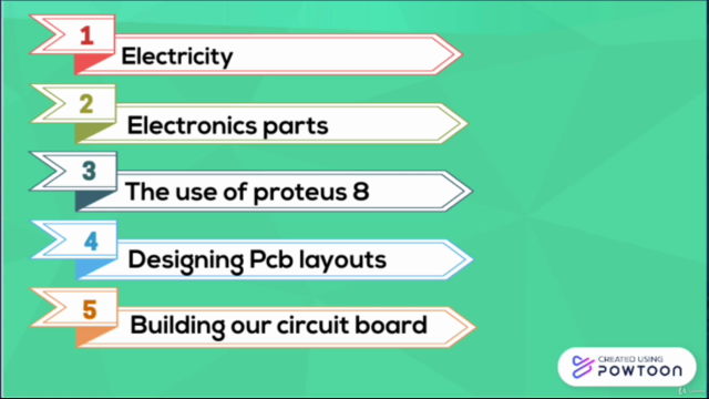 Electronics from beginning by building & designing circuits – Screenshot 3