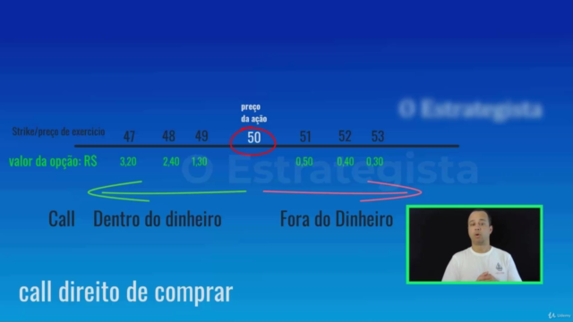 MERCADO DE OPÇÕES PARA INICIANTES CALL E PUT – Screenshot 2