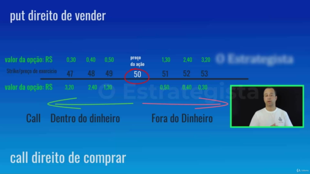MERCADO DE OPÇÕES PARA INICIANTES CALL E PUT – Screenshot 3