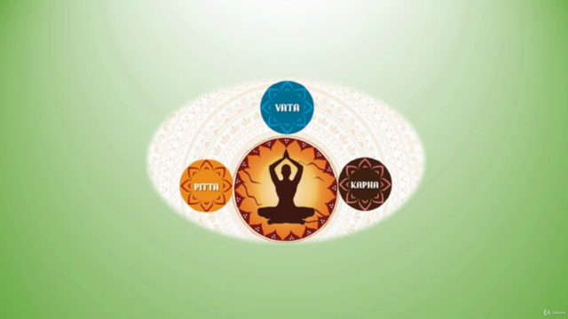 Ayurveda for Healthy Life (Certificate) – Screenshot 3