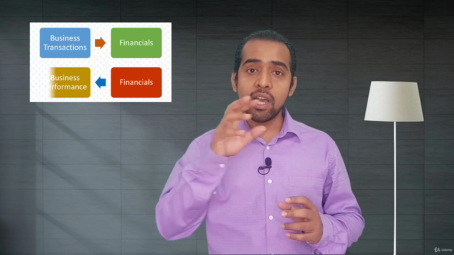 Financial Accounting Masterclass for MBA, Engineers, Non-fin – Screenshot 3