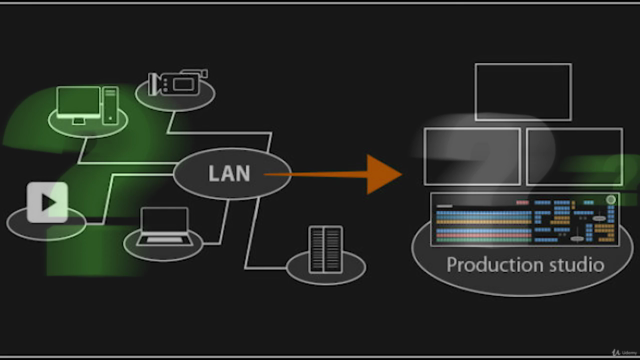 Video por IP usando NDI – Screenshot 2