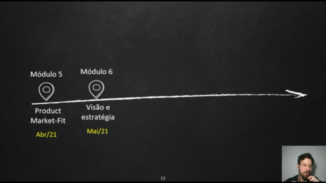 Curso Completo Gestão de Produto - Product management – Screenshot 4