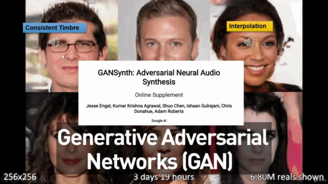 What are GAN's actually- from underlying math to python code – Screenshot 1