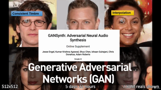 What are GAN's actually- from underlying math to python code – Screenshot 2