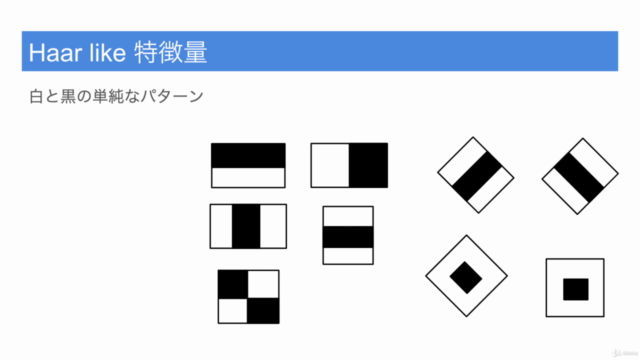 顔認証システムを作ってみよう改訂版__画像から個人を特定 - 自宅で再現する本格派顔認証システム – Screenshot 3
