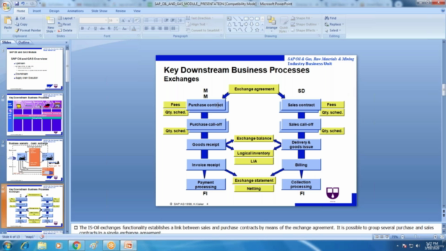 SAP Oil & Gas HPM - Hydrocarbon Product, Any Graduates – Screenshot 1