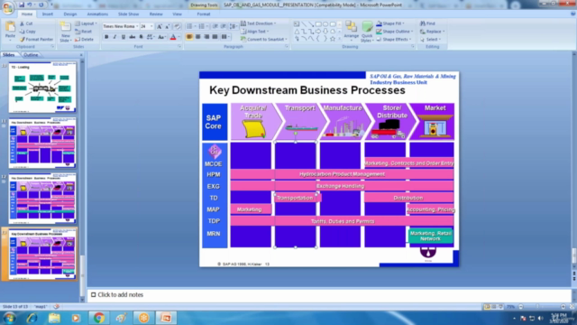 SAP Oil & Gas HPM - Hydrocarbon Product, Any Graduates – Screenshot 3