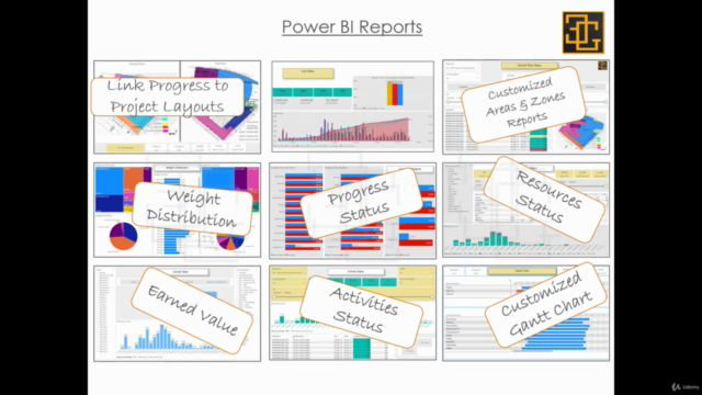 Primavera & Power BI Integration | Interactive Dashboards – Screenshot 2