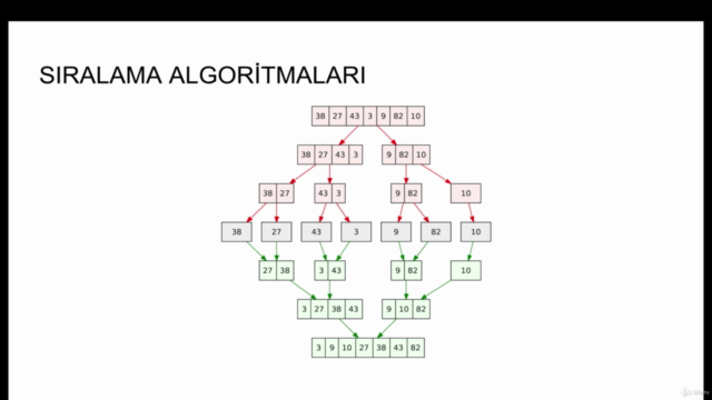 Sıfırdan Programlama ve Algoritma Öğrenin – Screenshot 3