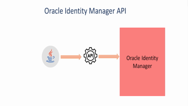 Oracle Identity Manager API – Screenshot 1