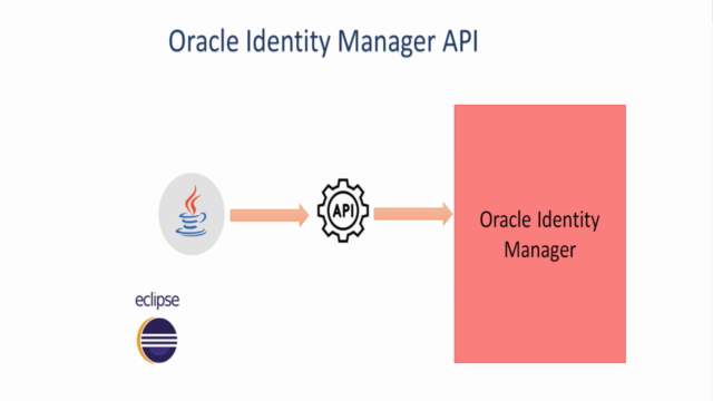 Oracle Identity Manager API – Screenshot 2