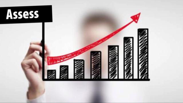 Achieve Productivity : How to Become a Human Time Machine – Screenshot 2