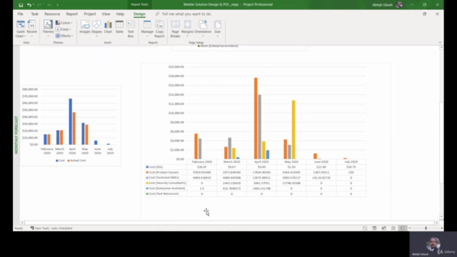 Microsoft Project, List, Planner hands on smart practices - Screenshot_03