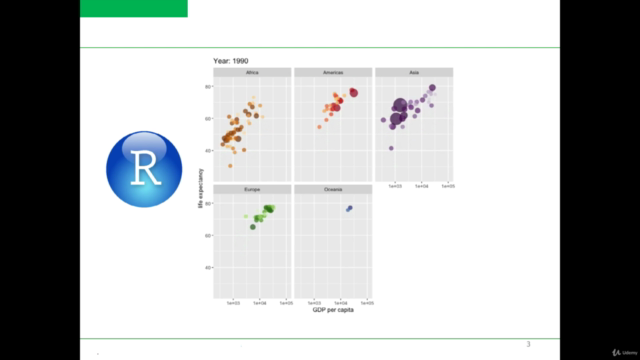 R Crashkurs - Einstieg in R Sprache & RStudio für Anfänger – Screenshot 1